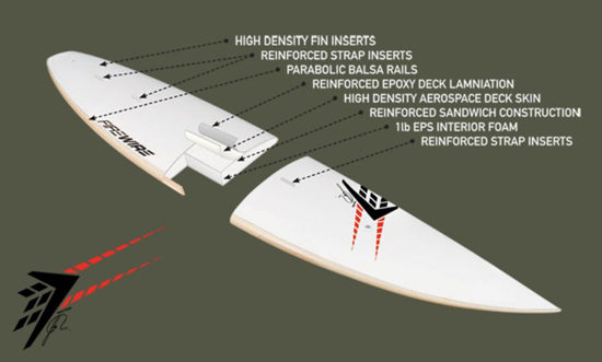 You are currently viewing FireWire HellFish 5’6 2014