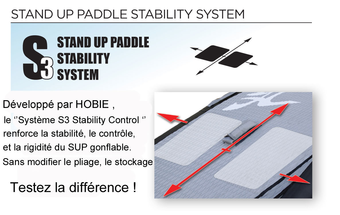 You are currently viewing SUP gonflable Hobie Coaster 9′ 2014
