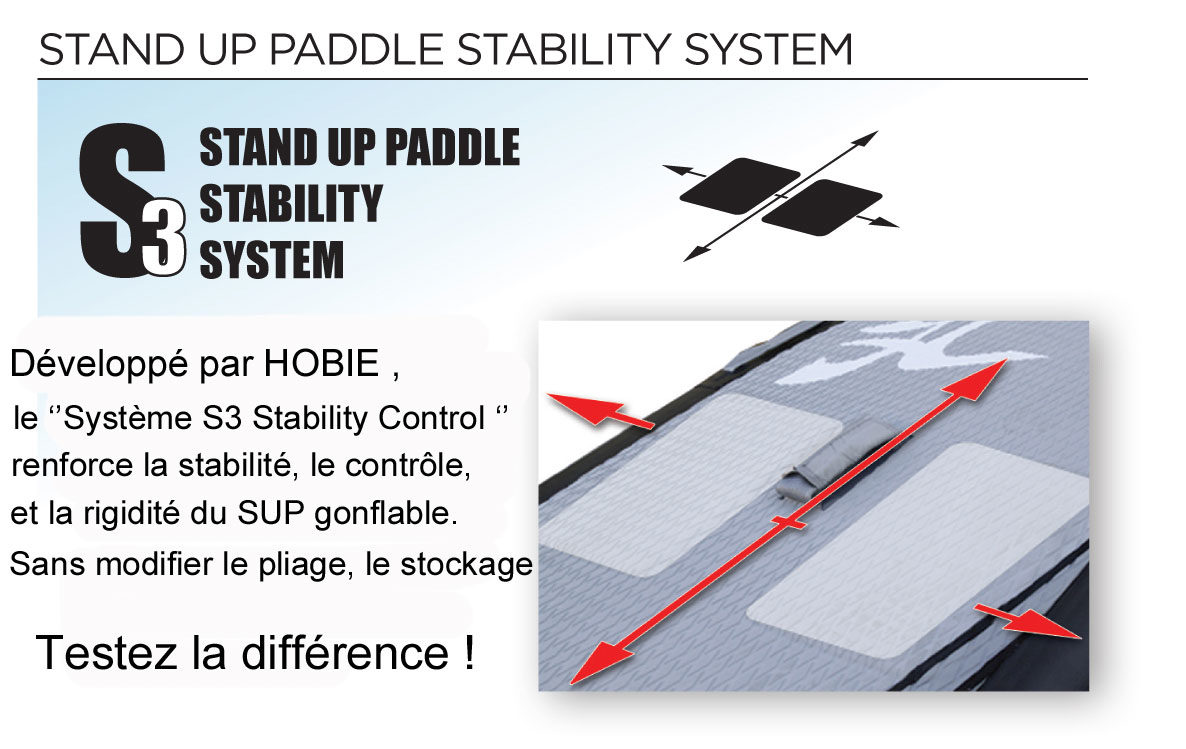 You are currently viewing SUP gonflable Hobie Racer 12’6 2014