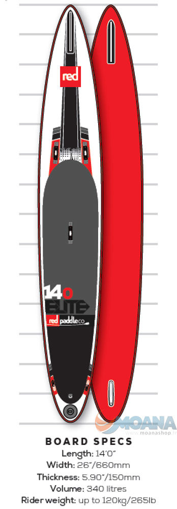 stand-up-paddle-red-paddle-2016-race-14